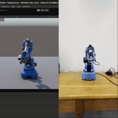 Robot and digital twin in action